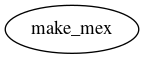 Dependency Graph for LUKE/Project_DKE/MEX