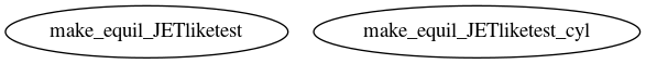 Dependency Graph for LUKE/Project_DKE/Modules/C3PO/Examples/JETlike/EQUIL