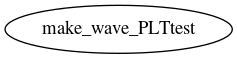 Dependency Graph for LUKE/Project_DKE/Modules/C3PO/Examples/PLT/WAVE