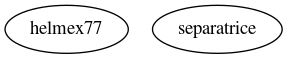 Dependency Graph for LUKE/Project_DKE/Modules/Helena/MEX/Source