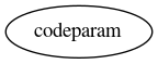 Dependency Graph for LUKE/Project_DKE/Modules/R2D2/MEX/Bin
