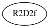Dependency Graph for LUKE/Project_DKE/Modules/R2D2/MEX/Source