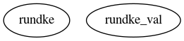 Dependency Graph for LUKE/Simulations/Benchmarks/TScirc_e1/Runaway_bounce