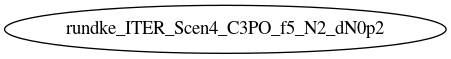 Dependency Graph for LUKE/Simulations/Examples/ITER/Scen4